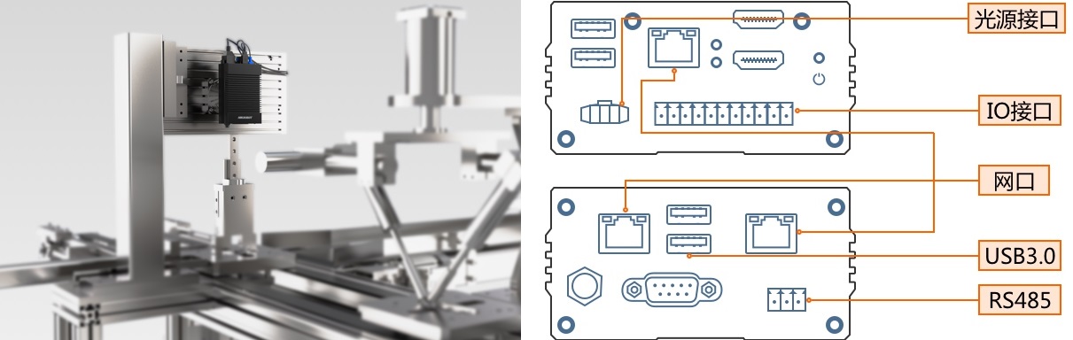 VB2200 vision controller, thiết bị xử lý ảnh